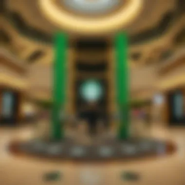 Magnificent Exploring Nakheel Mall and Its Starbucks Experience Magnificent Exploring Nakheel Mall and Its Starbucks Experience
