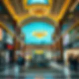 An Analytical Overview of Dubai's Premier Malls Introduction