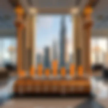 Infographic on Emaar's Investment Strategies and Market Trends Infographic displaying Emaar's investment strategies and market trends